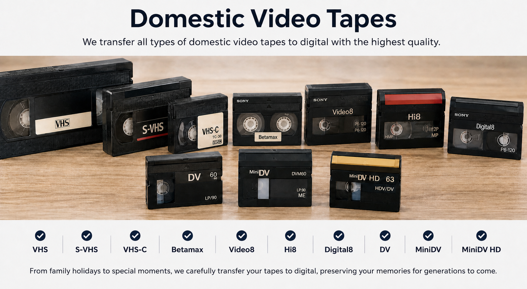 Domestic video tape formats including VHS, S-VHS, VHS-C, Betamax, Video8, Hi8, Digital8, DV, MiniDV and MiniDV HD