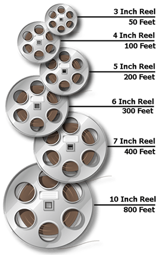 Film Reel Video Transfers