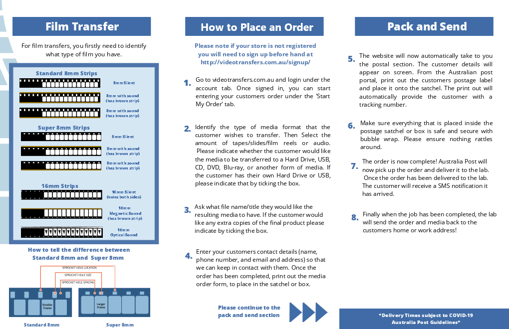 Harvey Norman Digital Video Transfer Guide.pdf 2