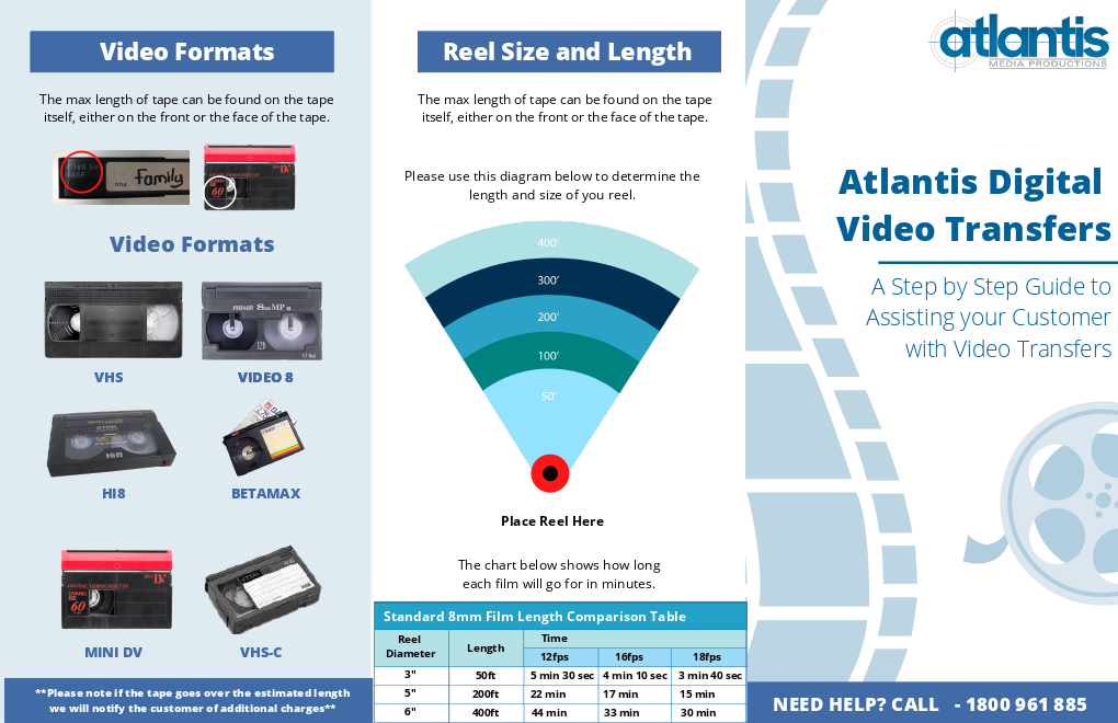 Harvey Norman Digital Video Transfer Guide.pdf